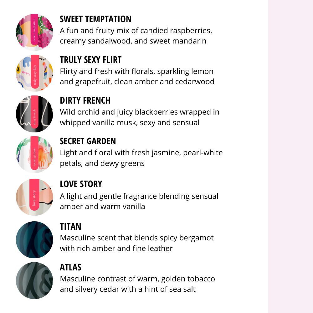 Fragrance Mist